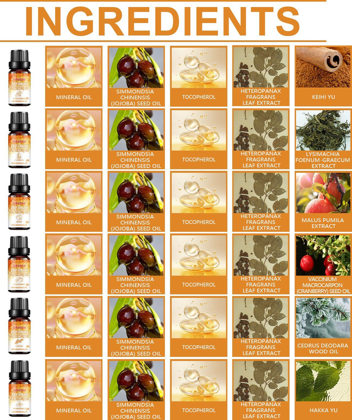 Ingredients chart for the six Autumn Hearth fragrance oils